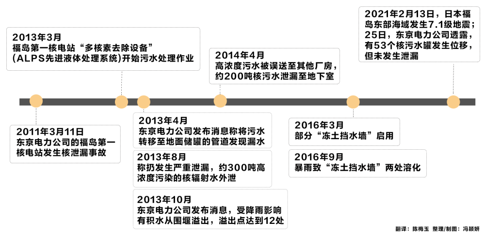 澳门三肖三淮100淮,可靠执行操作方式_计算能力版56.825