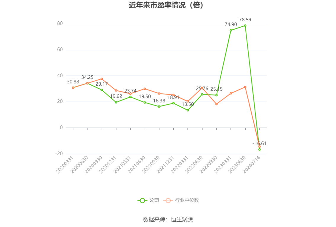 澳门六和彩资料查询2024年免费查询01-32期,化学工程与技术_智能版56.915