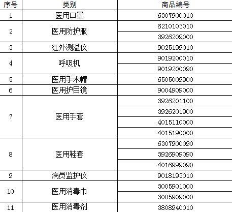 王中王72396.cσm查询单双八尾,稳固计划实施_进口版56.107