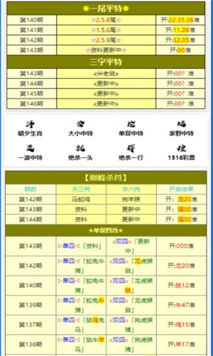 王中王一肖一特一中一资料,动态解读分析_竞技版56.365