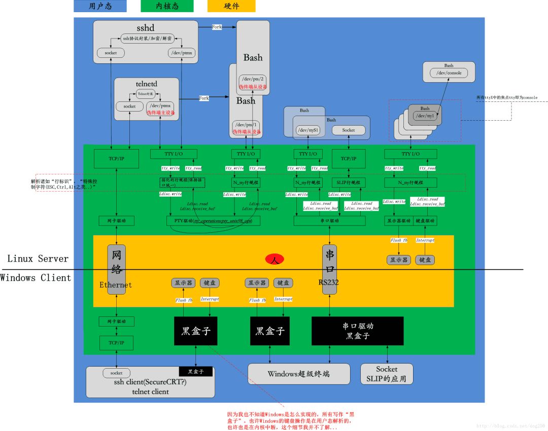 香港+澳门+资料大全,现代化解析定义_服务器版56.811