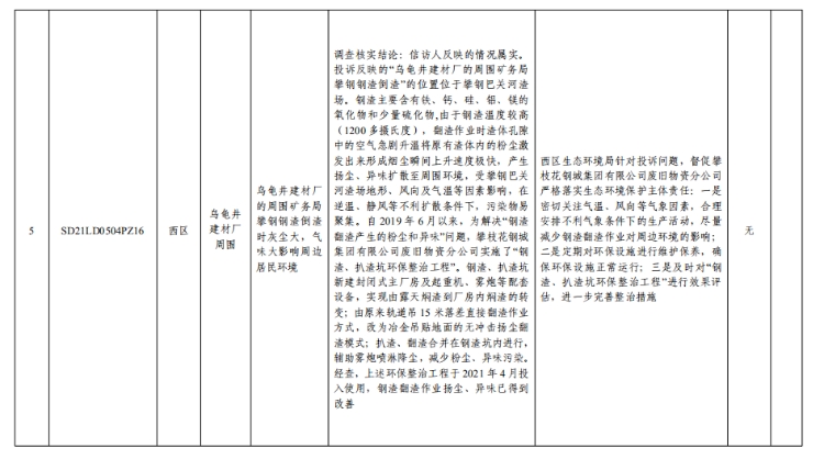黄大仙三肖三码必中一岁月,实际调研解析_生态版56.940