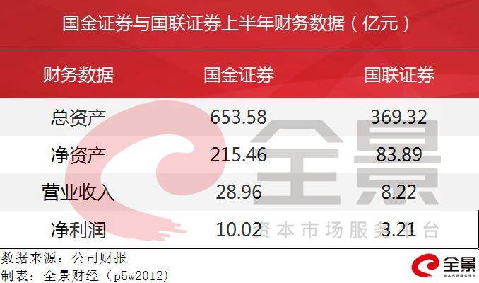 国金所最新动态更新，最新消息一览