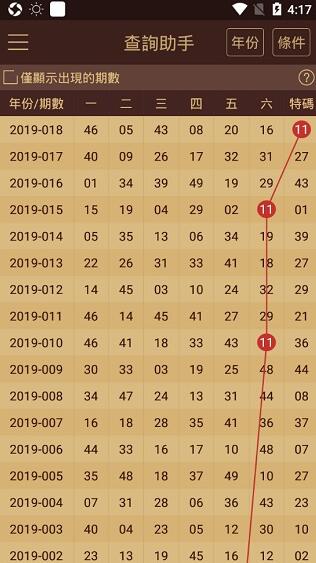 2023澳门天天彩免费资料,连贯性方法执行评估_掌中宝9.998