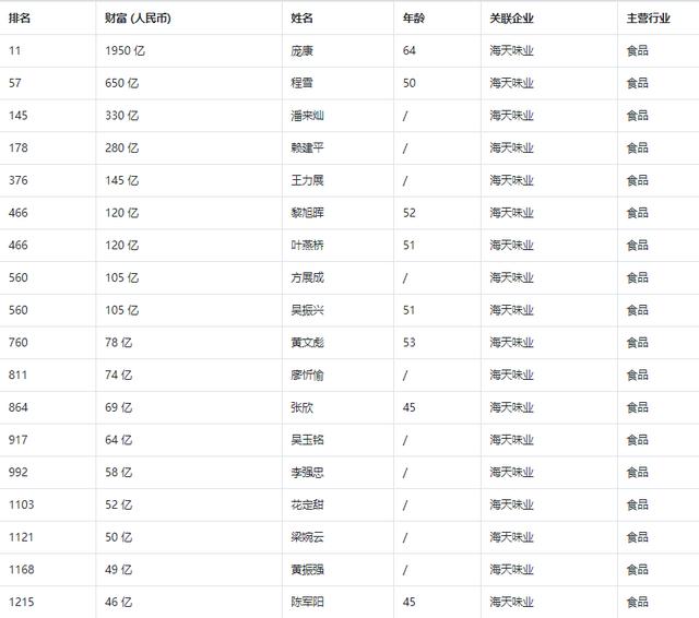 2024年天天彩资料免费大全,全方位操作计划_珍藏版9.394