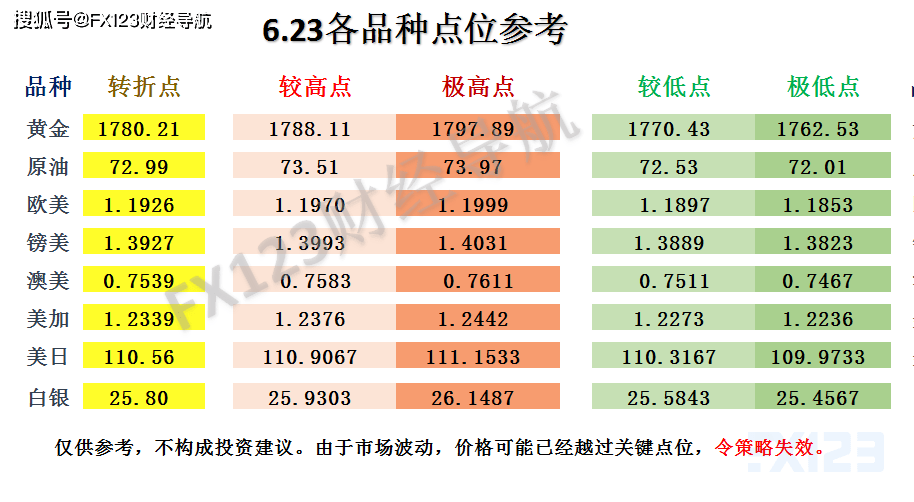 2024年新澳天天开彩最新资料,专业调查具体解析_复古版9.440