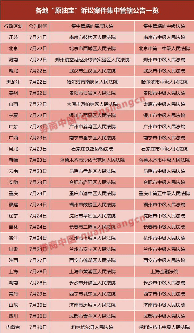 2024年新澳开奖结果公布,案例实证分析_冒险版9.109