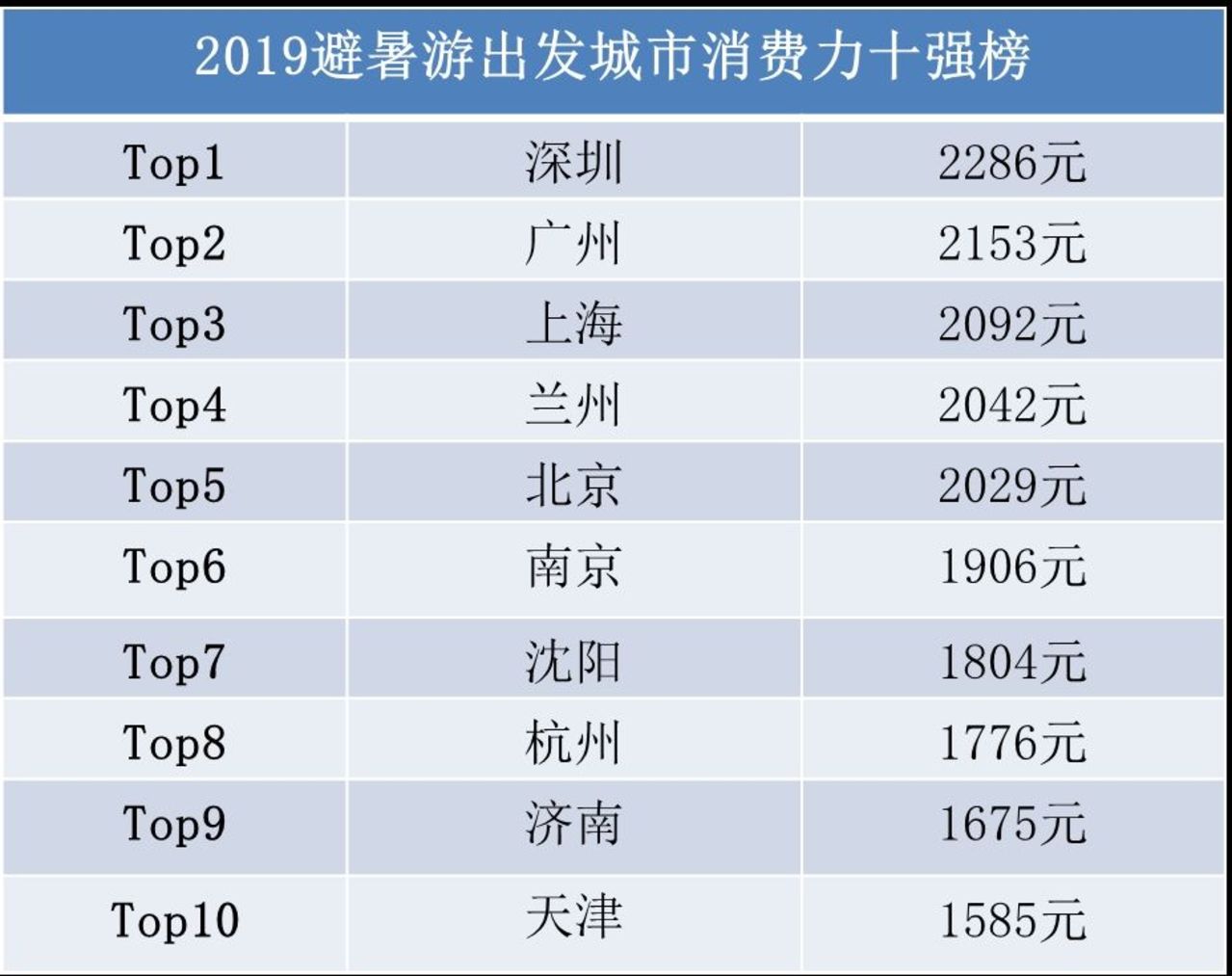 2024年新澳门今晚开奖结果查询表,新式数据解释设想_轻量版9.243