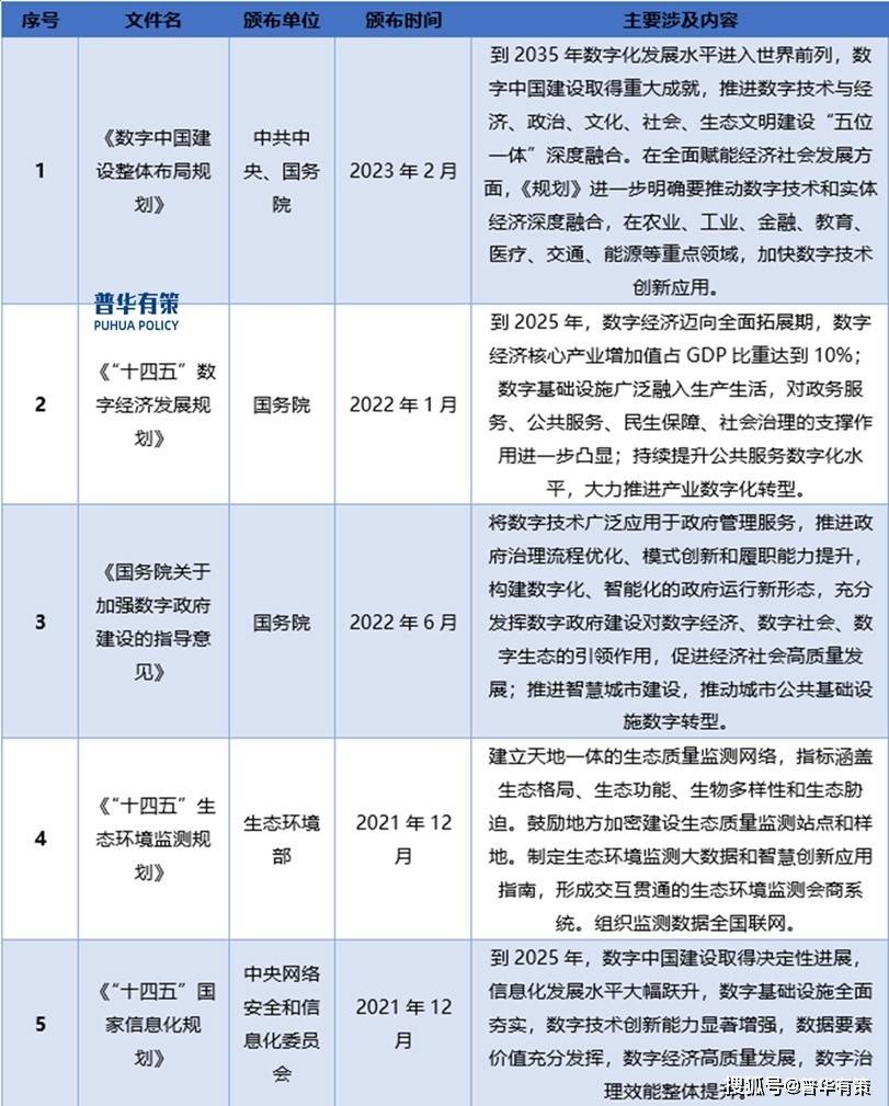 贞硕商显智能科技 第388页