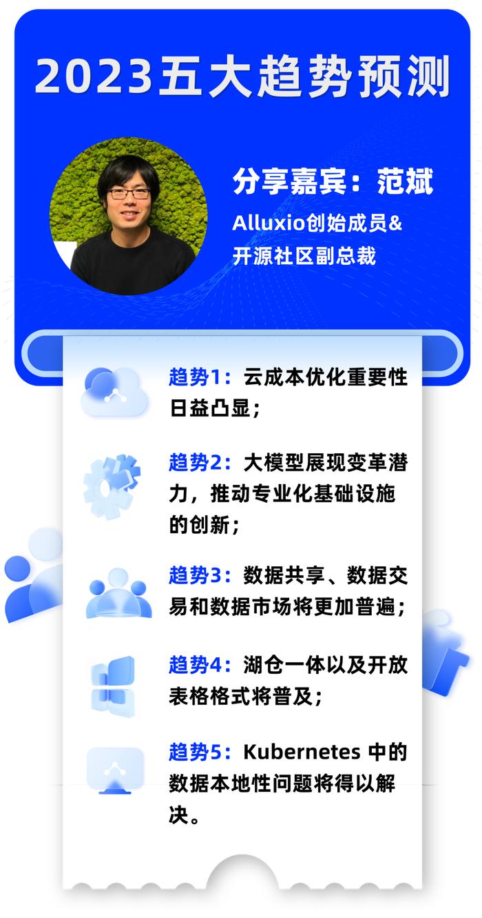 2024年正版资料免费大全最新版本,多元化诊断解决_先锋科技9.756