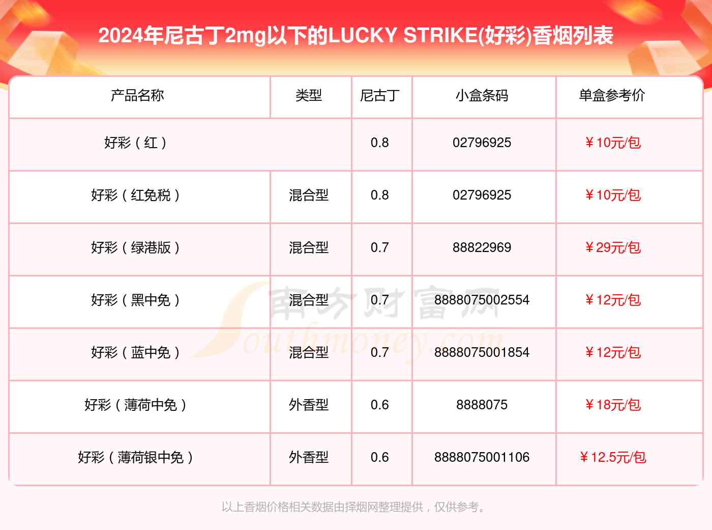 2024年澳门天天开好彩,新式数据解释设想_高级版9.412