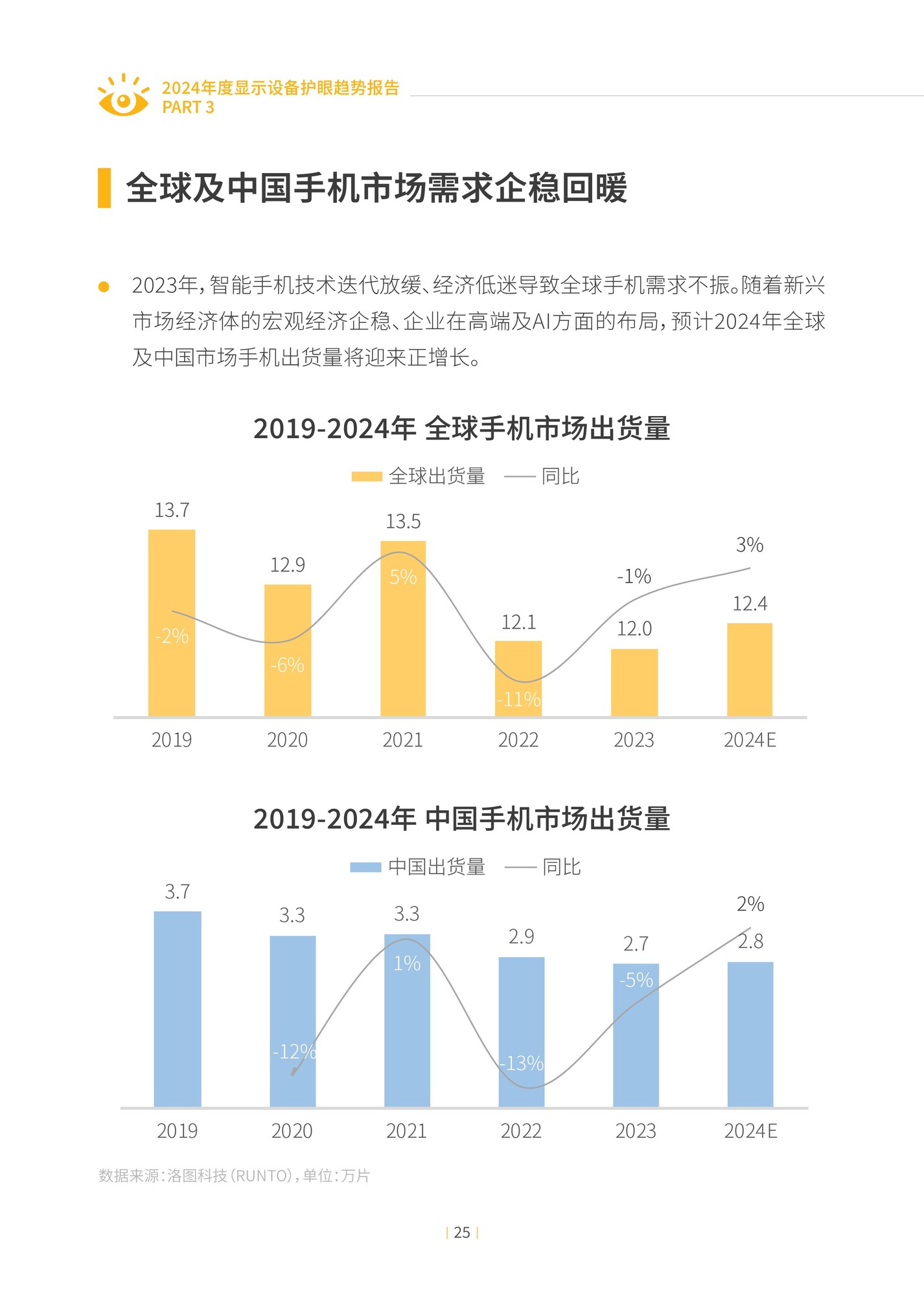 2024年澳门开奖结果,系统分析方案设计_显示版9.552