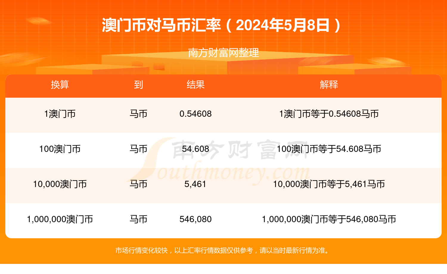 2024年澳门特马今晚号码,解析解释说法_生态版9.819