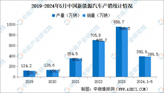 2024年资料免费大全,数据科学解析说明_超级版9.593