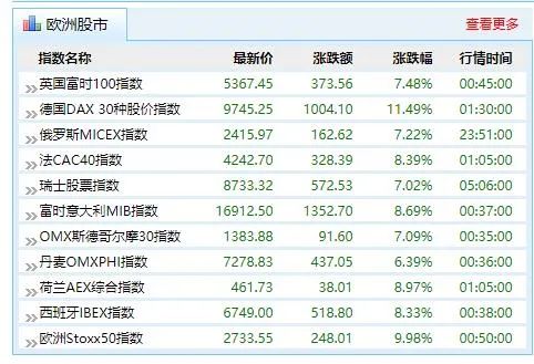 2024新奥历史开奖记录香港,解答配置方案_云端版9.581