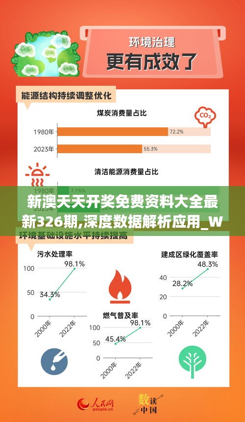 2024新奥精准大众网,时代变革评估_优雅版9.775