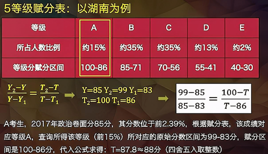 贞硕商显智能科技 第335页