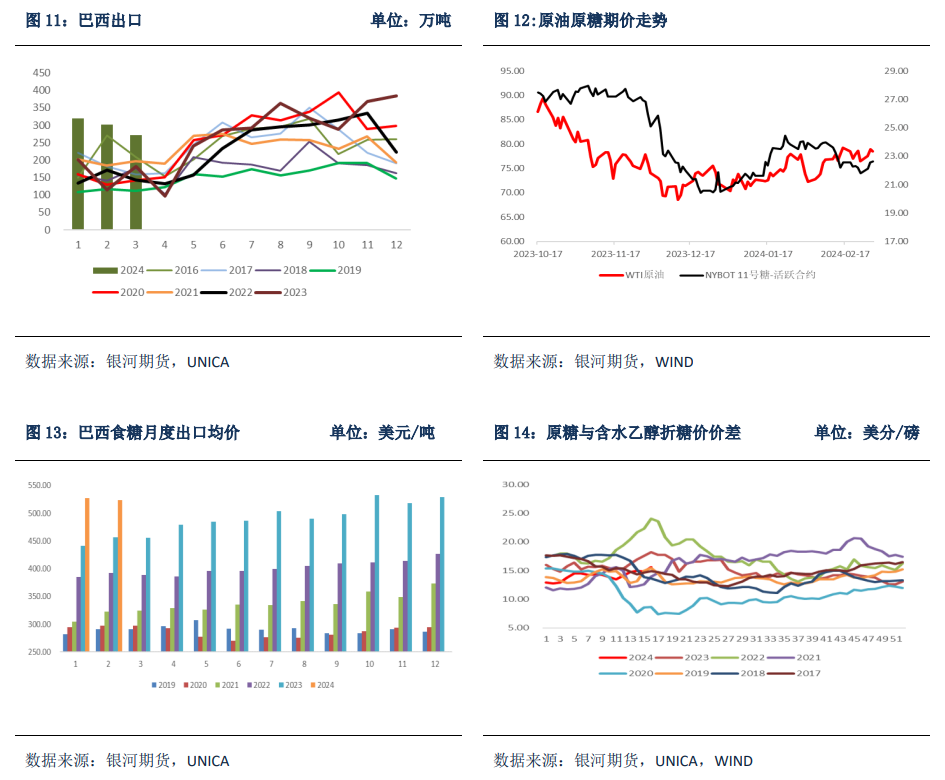 2024新澳门生肖走势图,数据化决策分析_探索版9.490