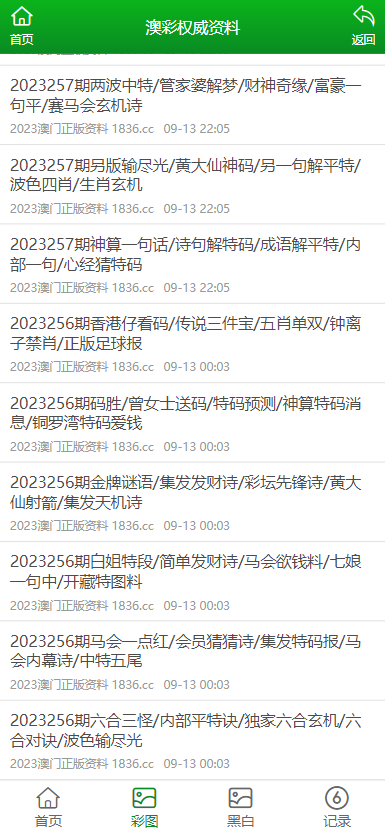2024正版资料免费大全,执行机制评估_图形版9.330