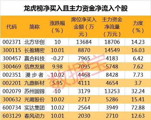 2024澳门今天特马开什么,执行验证计划_游玩版9.117