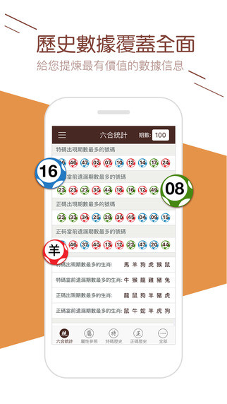 2024澳门六开奖结果,目前现象解析描述_交互版9.142