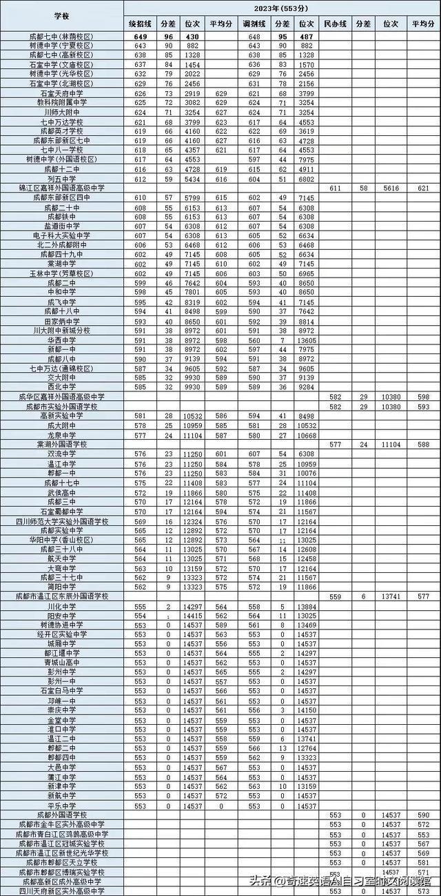 2024澳门天天六开奖彩免费,專家解析意見_竞技版9.897