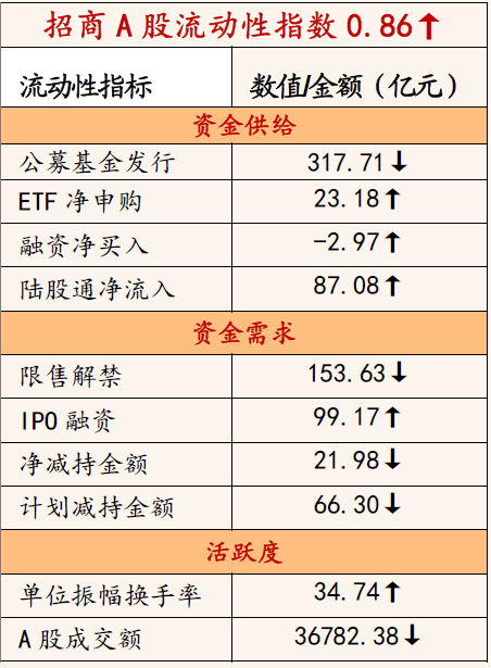 2024澳门天天开好彩大全162,策略调整改进_酷炫版9.224