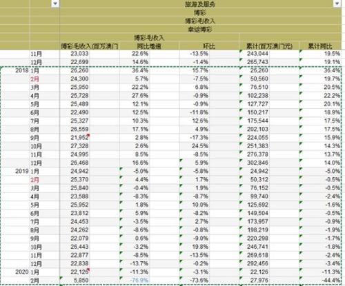 液晶拼接屏 第332页