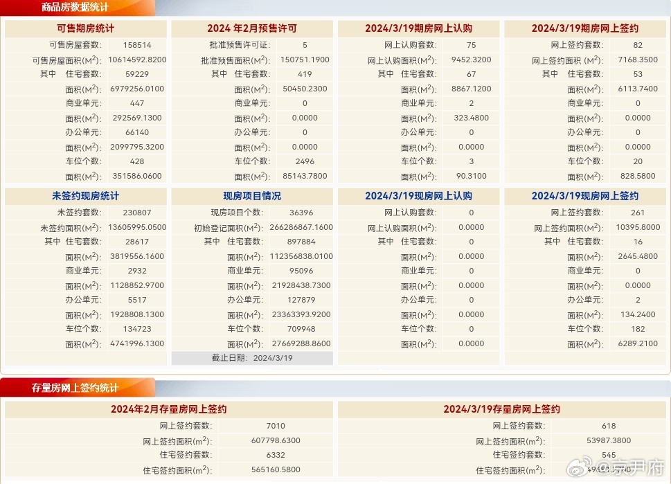 2024澳门天天开彩大全,全盘细明说明_用心版9.545