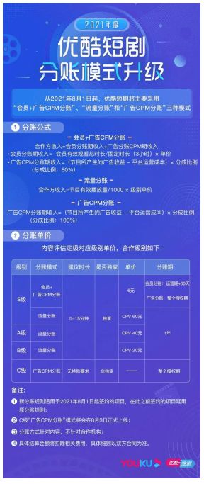 贞硕商显智能科技 第381页