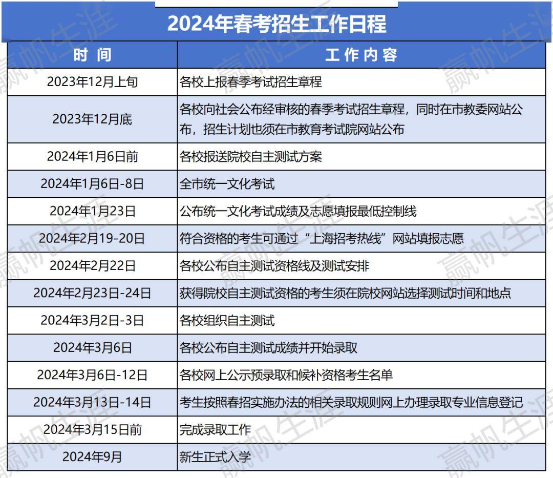 2024香港今期开奖号码,平衡执行计划实施_经典版9.255