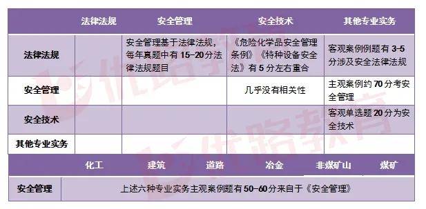 202管家婆一肖一吗,专业调查具体解析_纪念版9.883