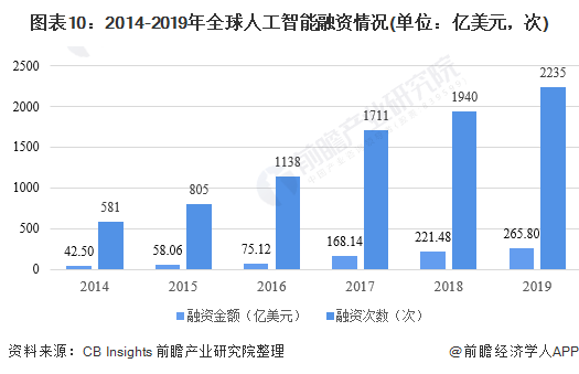 液晶拼接屏 第328页