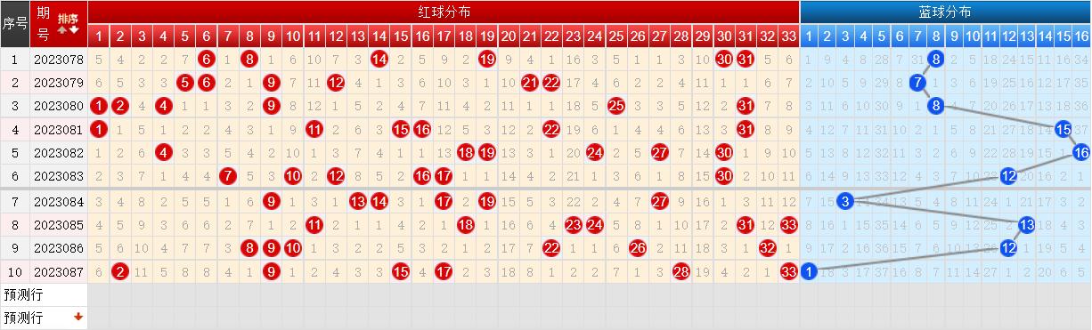 777777788888888最快开奖,解析解释说法_SE版9.960