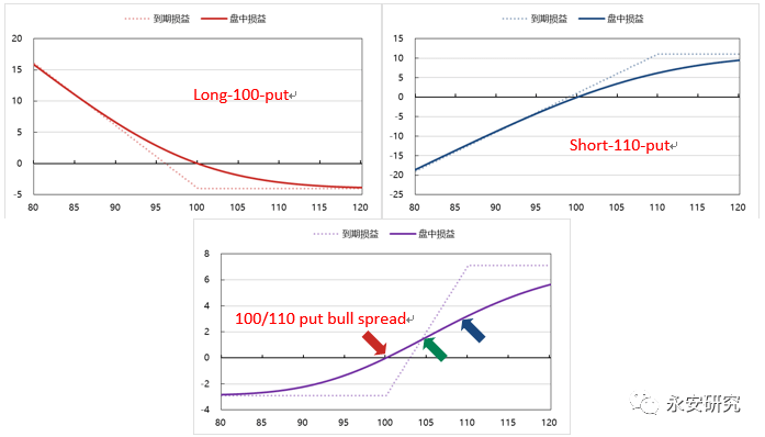 7777788888新版跑狗图解析,稳固执行战略分析_月光版9.208