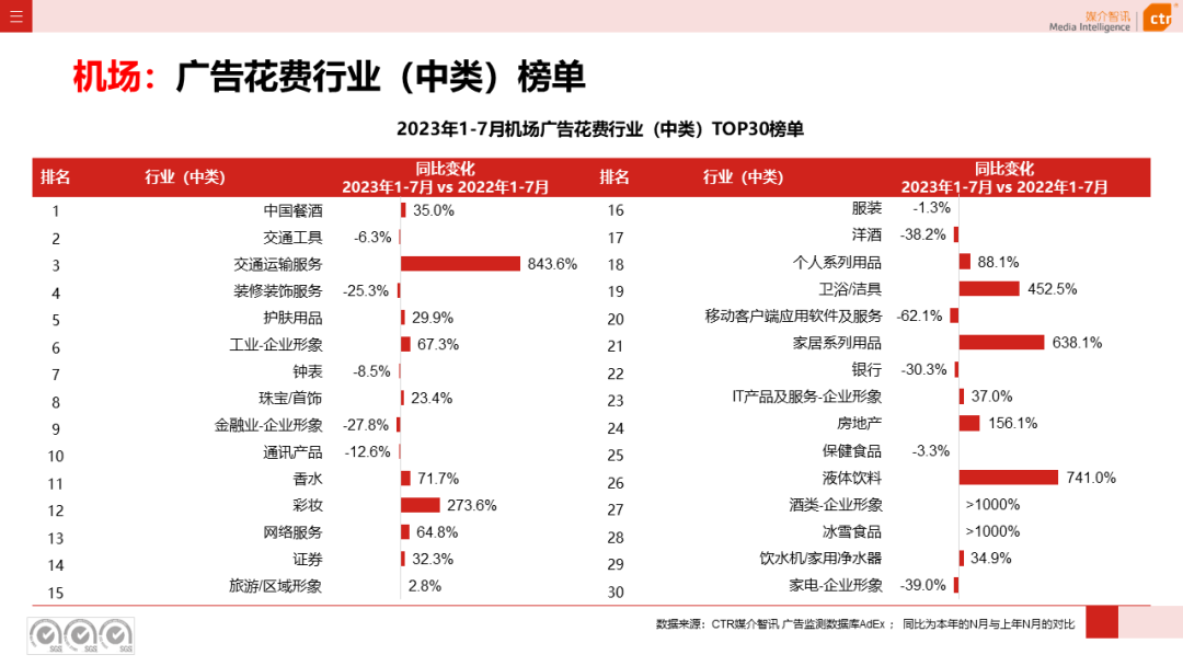7777788888澳门开奖2023年一,数据导向计划_便携版9.711