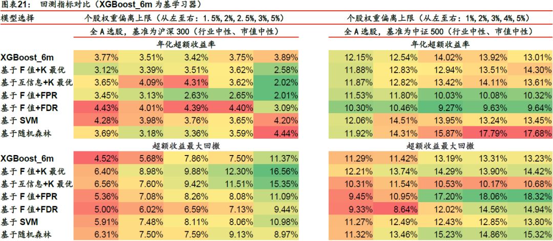 液晶拼接屏 第327页