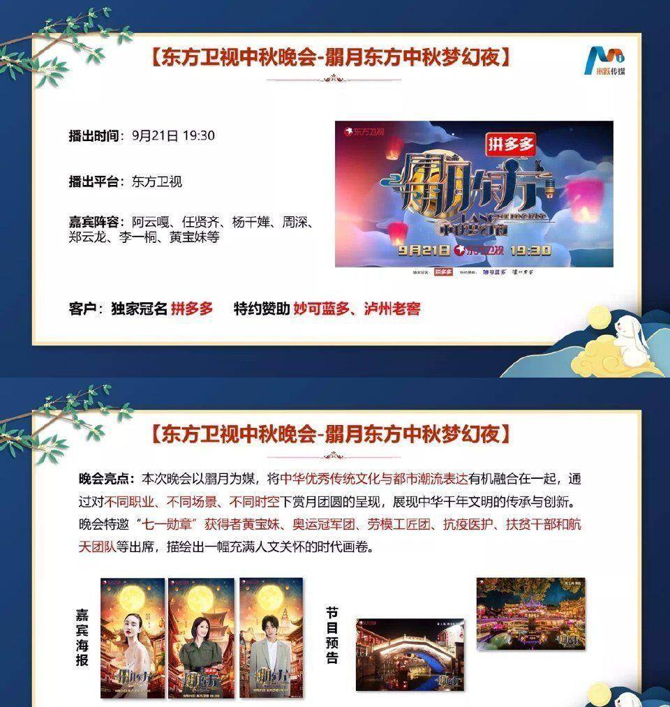 7777788888管家婆必开一肖,资料汇总深度解析_效率版9.282