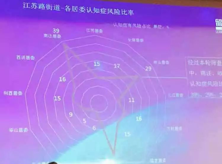 7777788888精准新跑狗,专家权威解答_幽雅版9.371