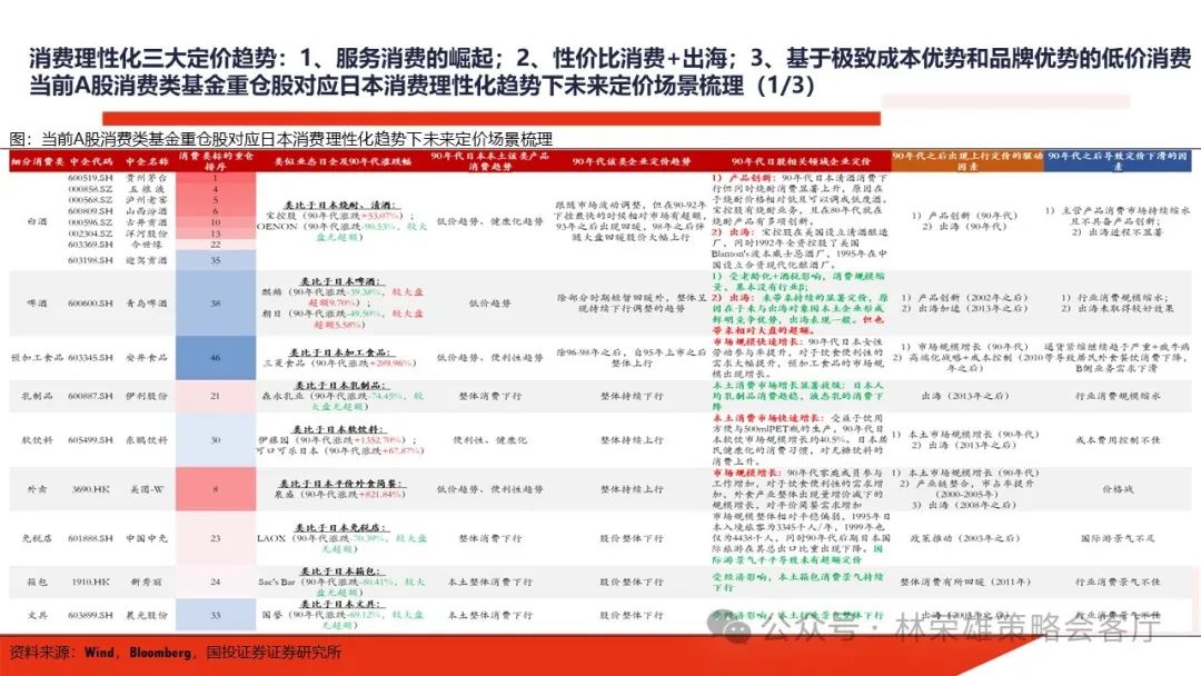 7777788888精准资料查询,社会承担实践战略_私人版9.471