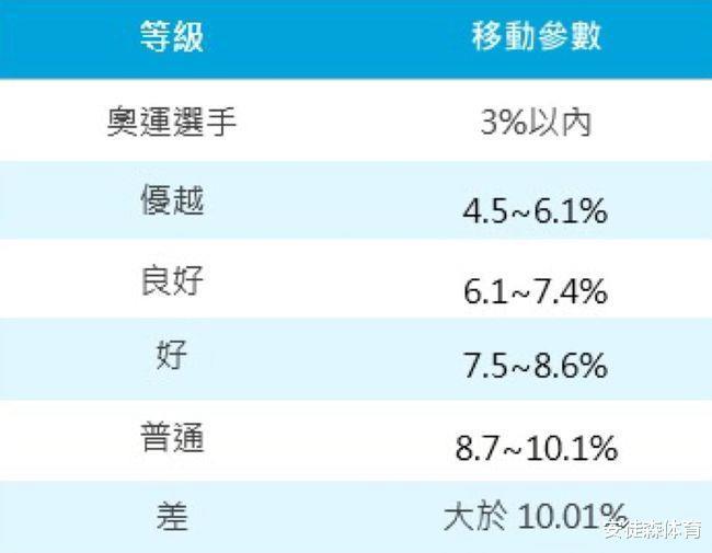 777778888精准跑狗,科学数据解读分析_可穿戴设备版9.920
