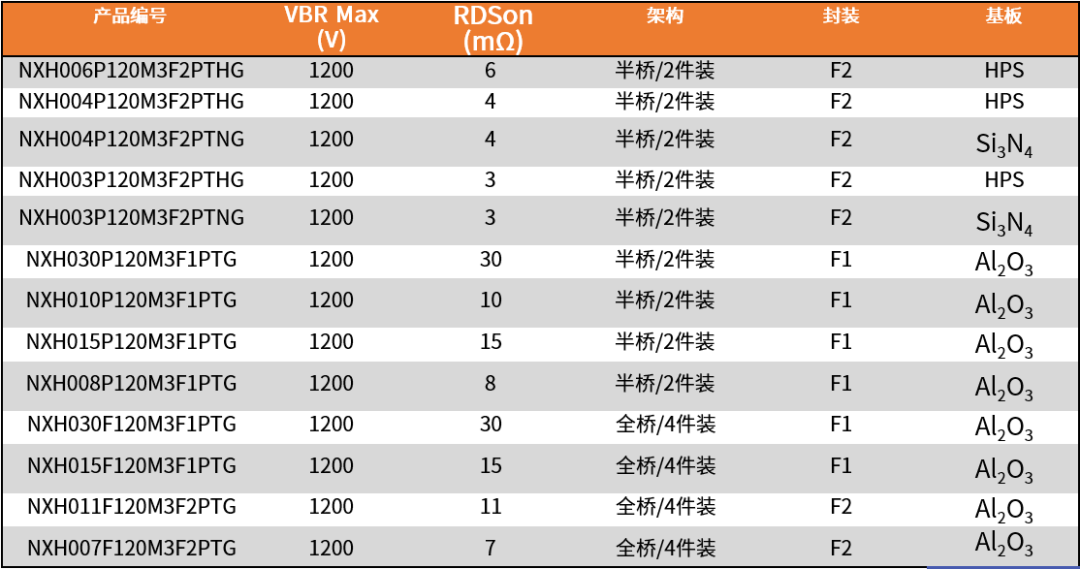 777788888新澳门开奖,安全设计方案评估_互动版9.311