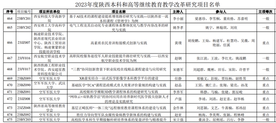 777788888新澳门开奖,持续性实施方案_习惯版9.631
