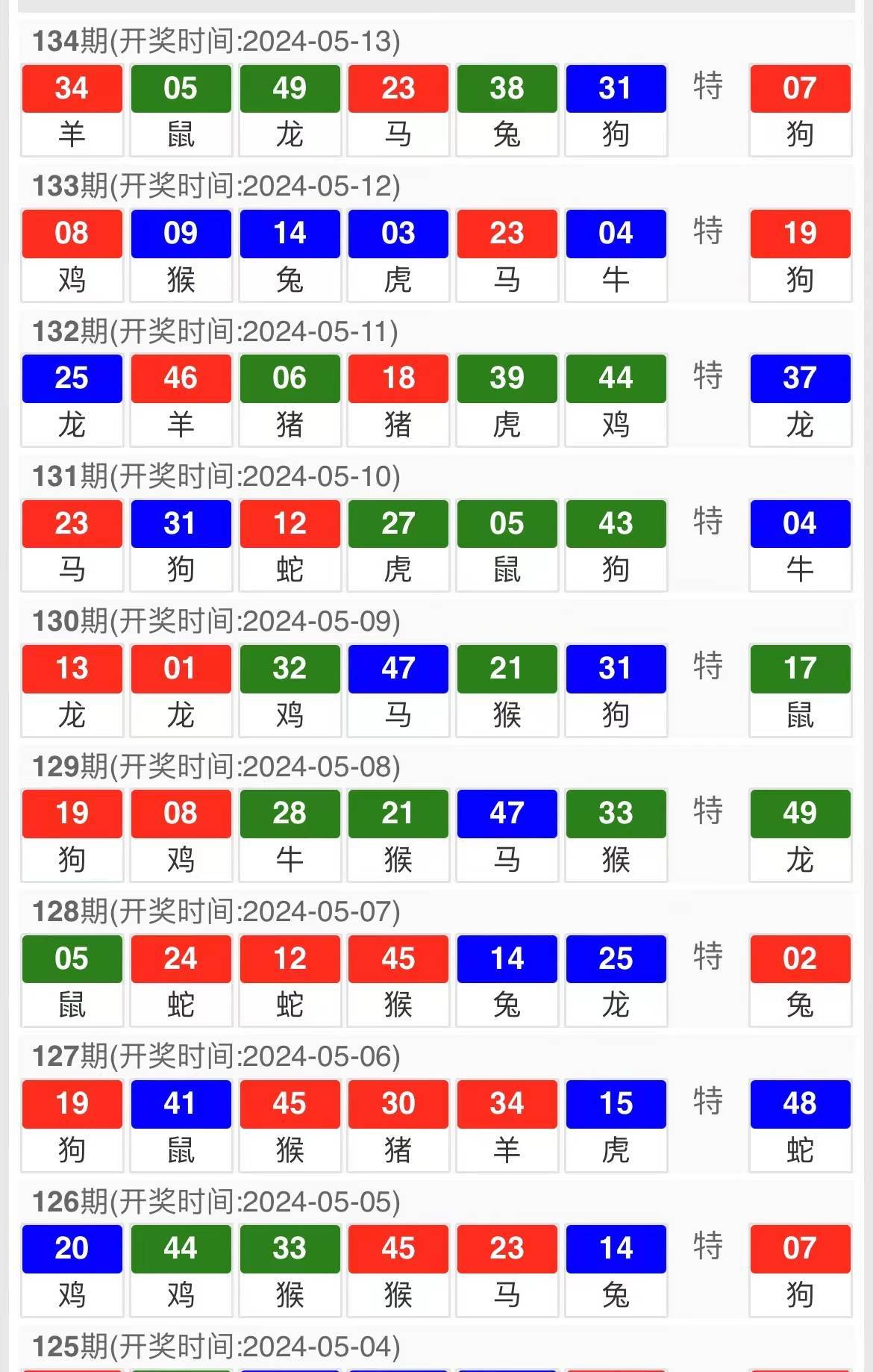 9点30开特马结果,时尚法则实现_多维版9.315