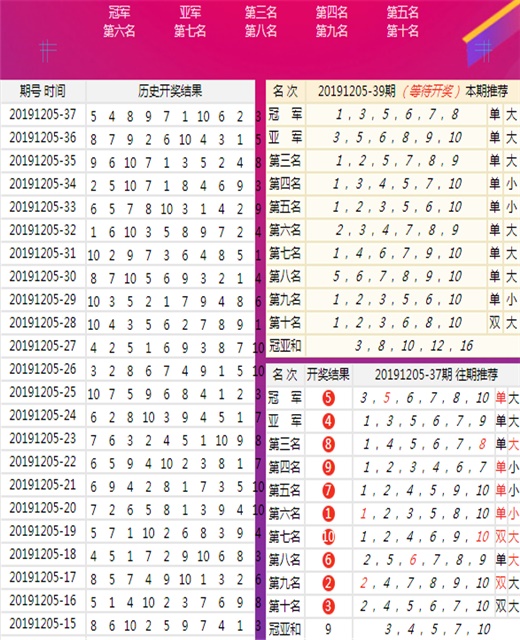 二四六天天彩资料大公开,资源部署方案_闪电版9.197