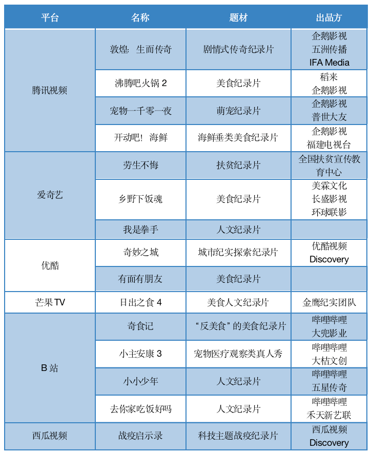 新澳2024年开奖记录,实际调研解析_装饰版9.506