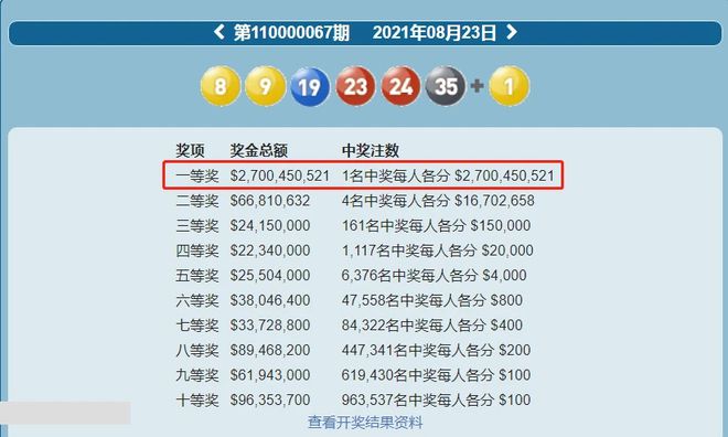 新澳历史开奖最新结果查询今天,实证数据分析_竞技版9.686