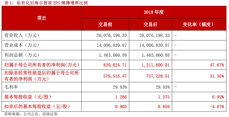 液晶拼接屏 第320页