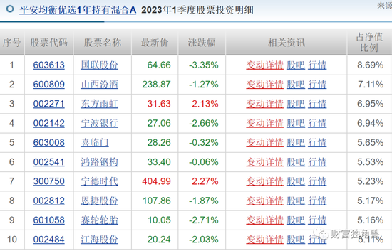新澳开奖记录今天结果,精细化实施分析_设计师版9.420