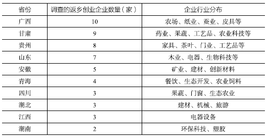 官途最新章节列表,官途最新章节列表——小城的日常趣事与友情纽带